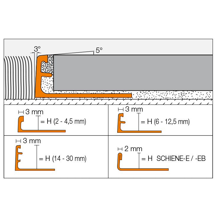 Profilé de finition arrondi pour murs en aluminium anodisé L. 250 cm x H. 8  mm titane